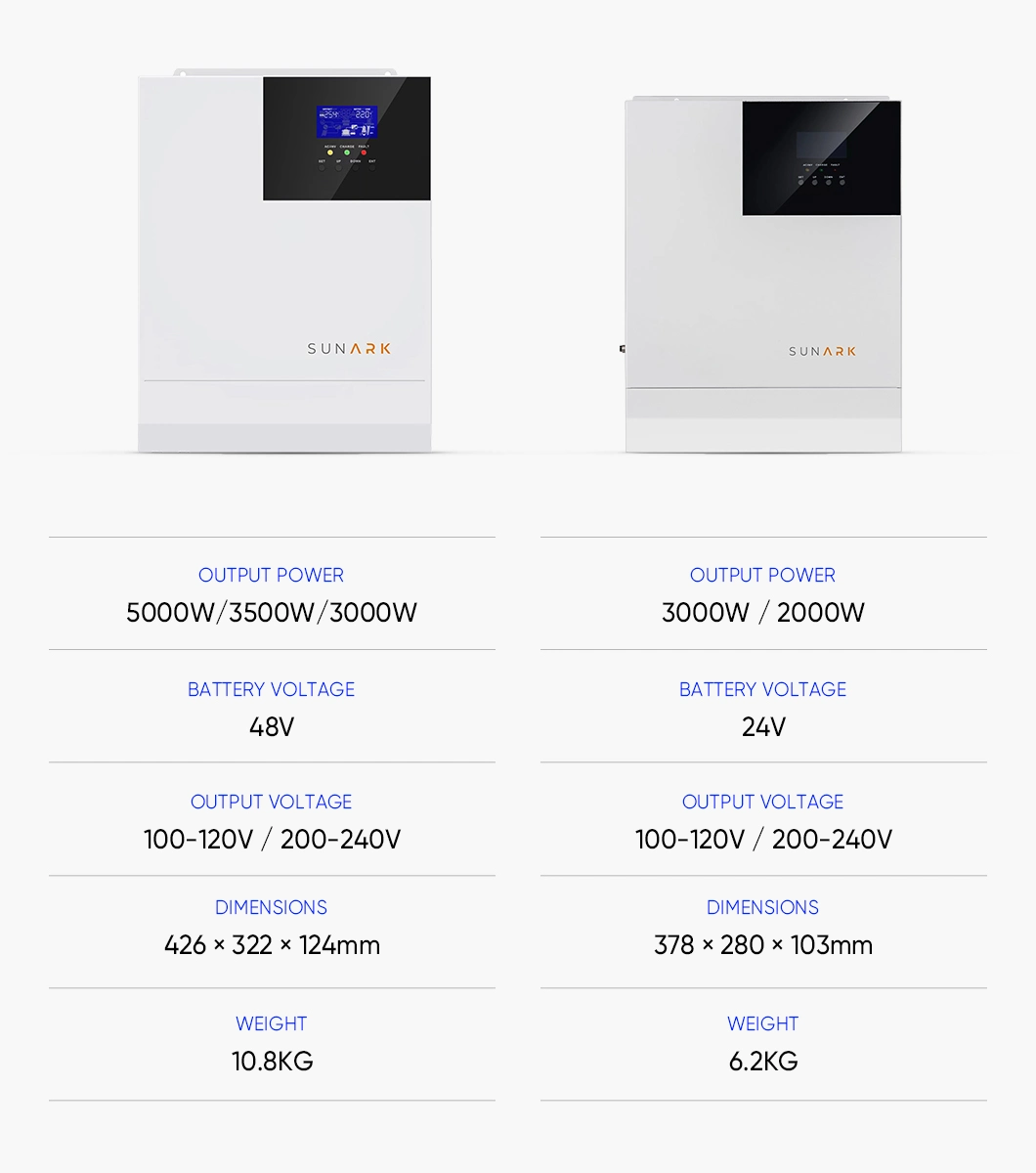 5kw 10kw Wholesale Price Board Inverter Pure Sine Wave with High Efficiency