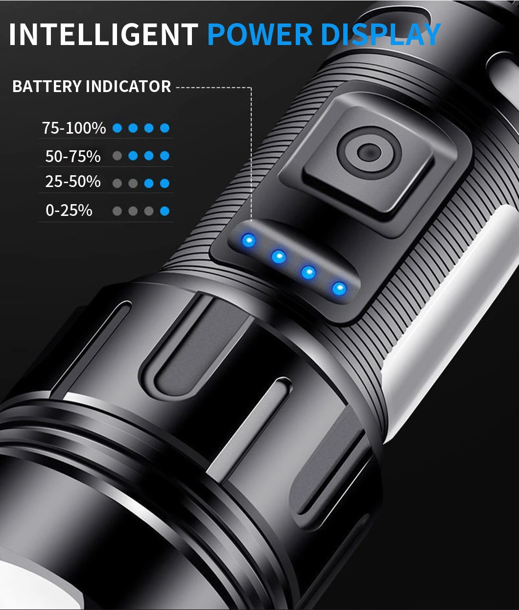 Power Bank Function Telescopic Zoom Type-C USB Charging Strong Bright Flashlight Long Endurance