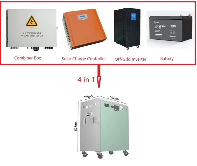 MPPT 4 in 1 Home Battery Storage Power Source