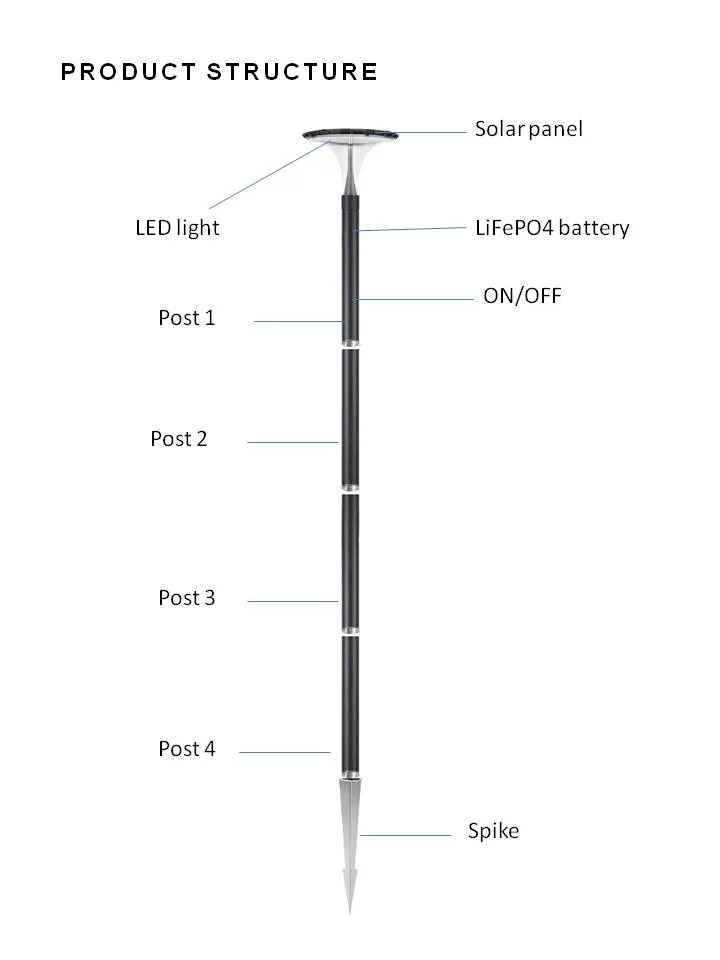 Exclusive Patent Outdoor Aluminum UFO LED Post Lamp Solar Garden Light for Yard Pathway Walkway Home