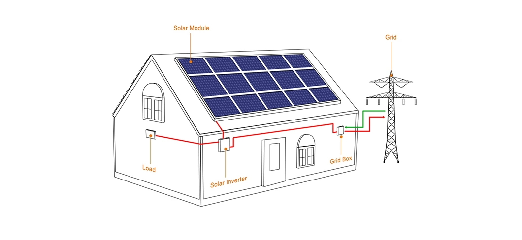 6kw MPPT Solar Inverter Board for on Grid Solar System