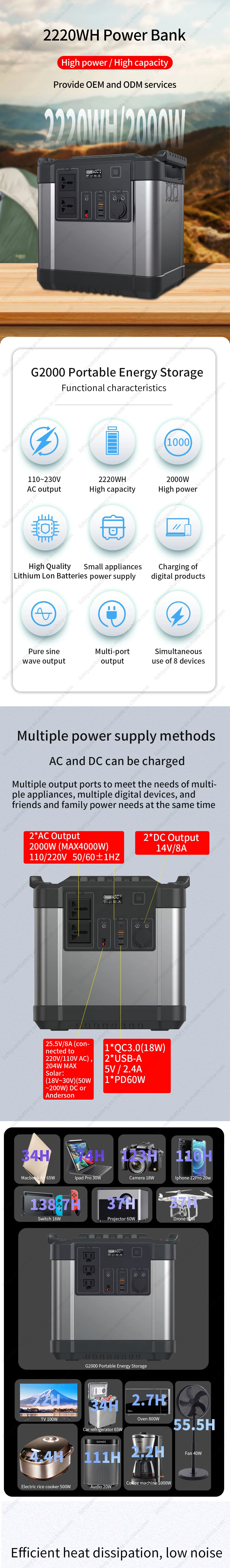 Outdoor Power Supply Portable Energy Storage Power Supply 2000W High-Power Self-Driving Camping Vehicle Emergency Backup Power Supply